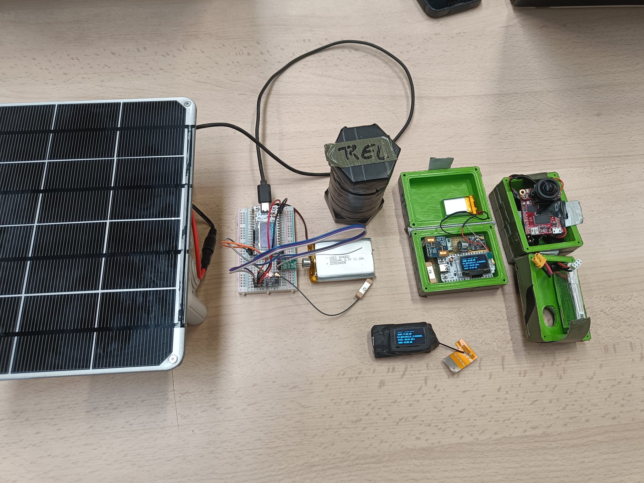 CTD - Hardware Result