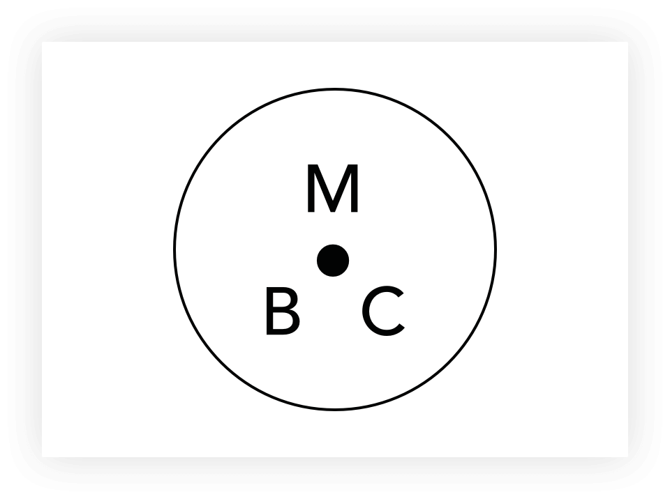 imbc